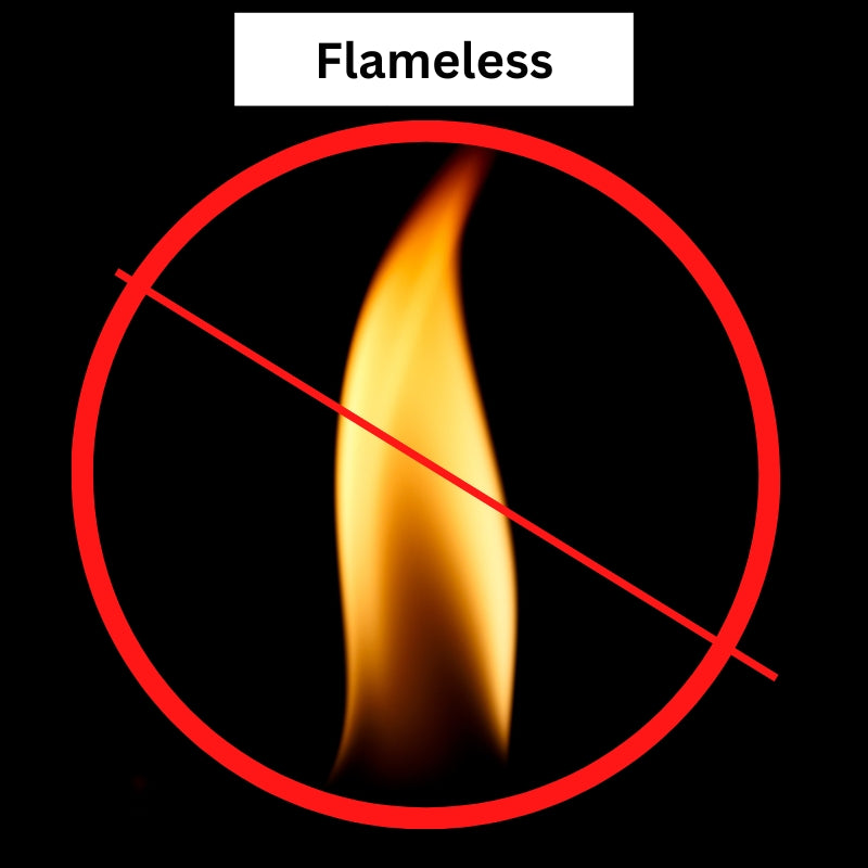 Long Arc Lighter- Windproof and Flameless Electric USB Charging
