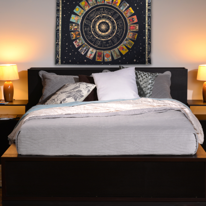 black wall hanging with the major arcana tarot cards circled around the centre. Astrological signs along the right and left sides and in the centre of the tarot cards. the wall hanging is on a wall behind a black bed with white and grey pillows and bed covers, next to two lamps.